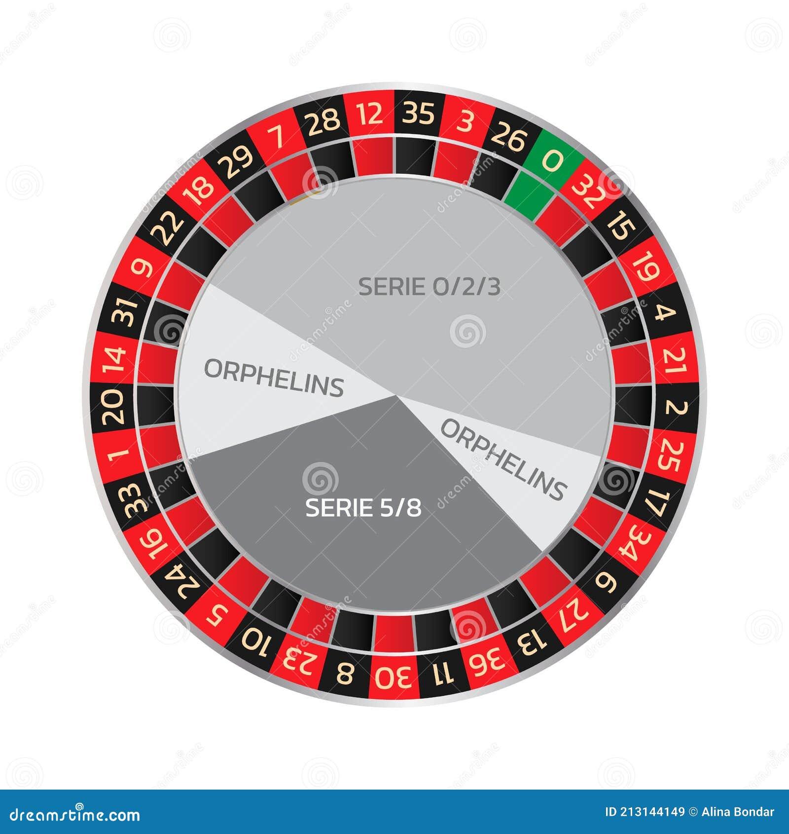 Khám phá trải nghiệm giải trí cực đỉnh tại bet365 com casino và những ưu đãi hấp dẫn