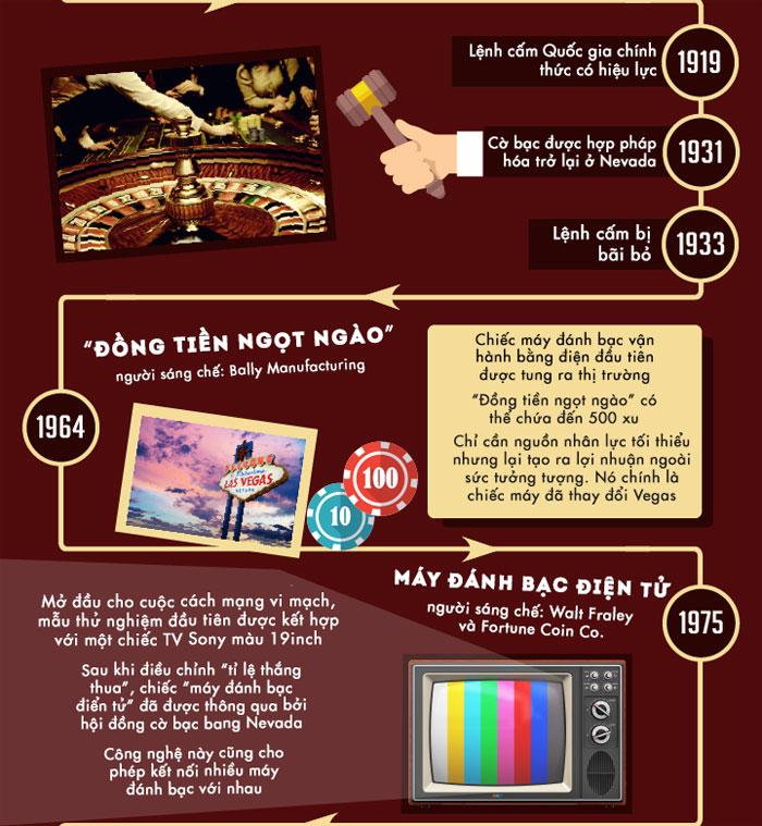 Khám phá game mobile chơi 2 người cuốn hút cùng bạn bè và trải nghiệm game mobile chơi 2 người hấp dẫn nhất